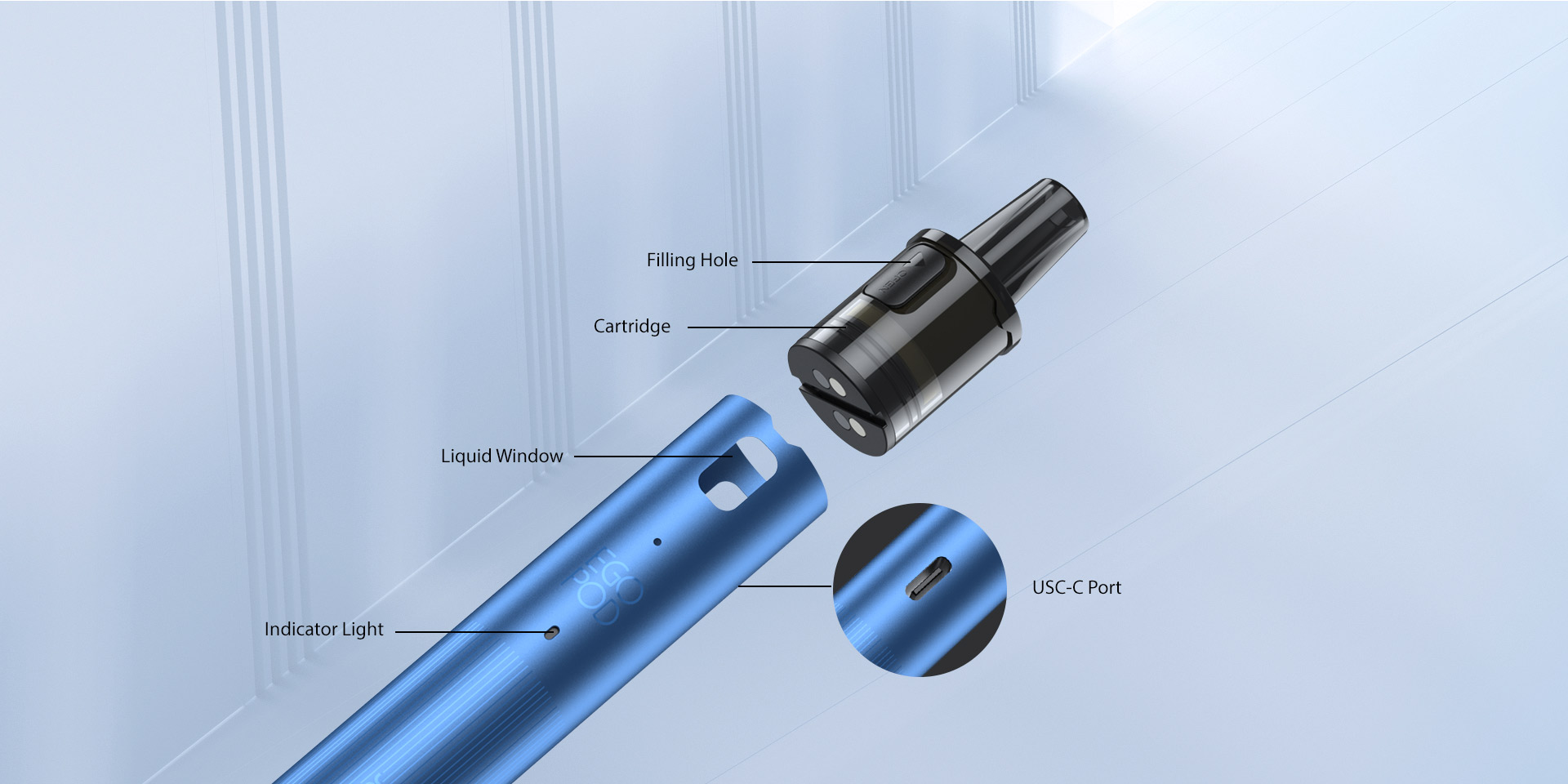 eGo POD update version include different parts like Filling Hole, Cartridge, Liquid Window, Indicator Light and USC-C Port.